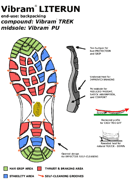 VIBRAM PISO 177P LITE RUN